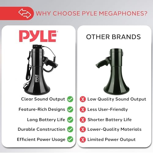 Pyle Megaphone Speaker PA Bullhorn with Built-in Siren 50 Watts & Adjustable Volume Control Ideal for Football, Baseball, Hockey, Cheerleading Fans & Coaches or for Safety Drills - PMP53IN