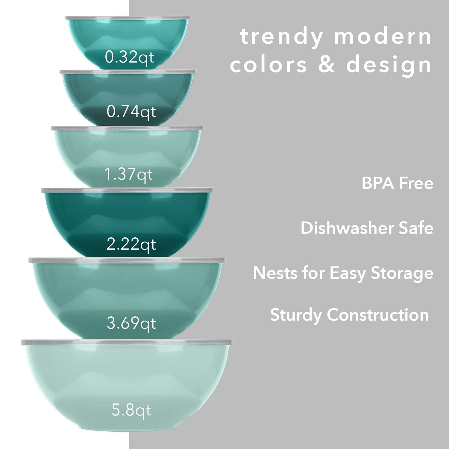 edge Plastic Mixing Bowls 12 Piece Nesting Set 6 Prep Bowls and 6 Lids, for Baking, Cooking and Storing, Tonal Mint