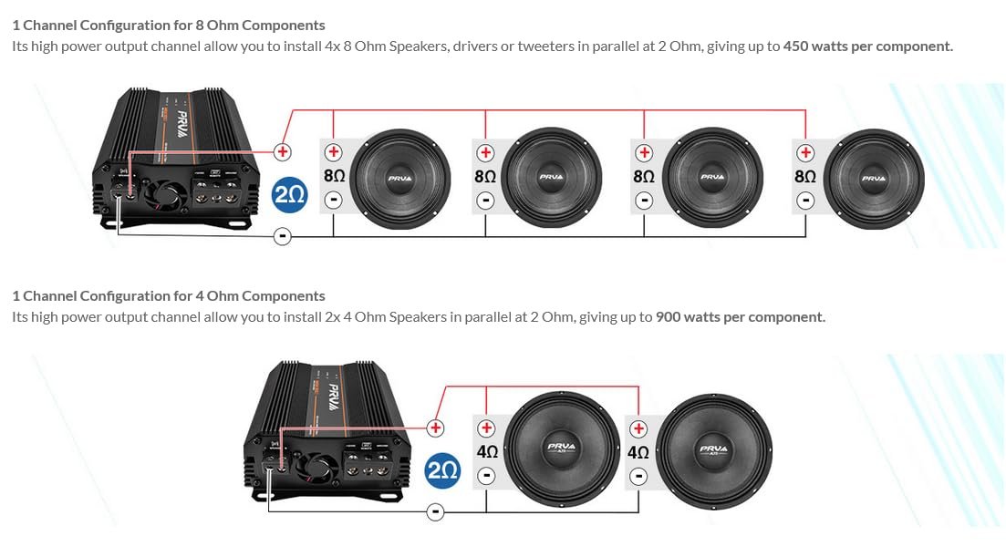 PRV Audio MDX1800.1 2 Ohm Mini Car Audio Amplifier 1 Channel 1800 Watts RMS Ultra Compact Full Range Monoblock Class D Amp for Powersports, Motorcycles, ATV, for High Power Loudspeaker Systems