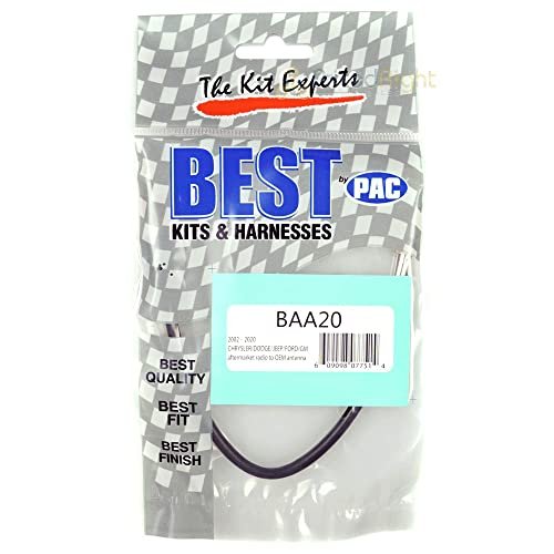 PAC RP5-GM31 PARENT