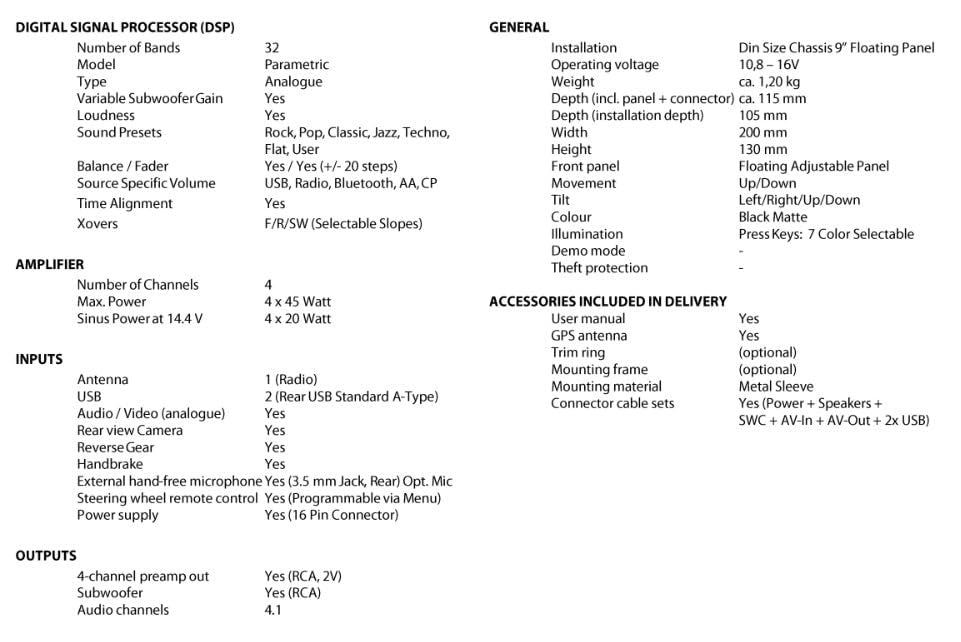 BLAUPUNKT CALI900 Car Multimedia 9-inch QLED 2.5D Touch Screen Panel Quad Core 2.0G Processor Supports Apple CarPlay Android Built-in WiFi Bluetooth DAB+ & Navigation Capabilities