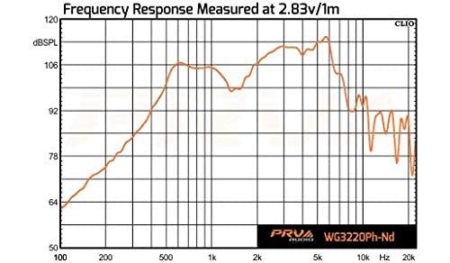 PRV AUDIO Driver Horn WG3220Ph-Nd 220 Watts Program Power, 2 Inch Exit Throat, 8 Ohm, 3 in Voice Coil, 110 Watts RMS, Neodymium Magnet - Pro Audio Phenolic Compression Driver with Aluminum Horn Combo