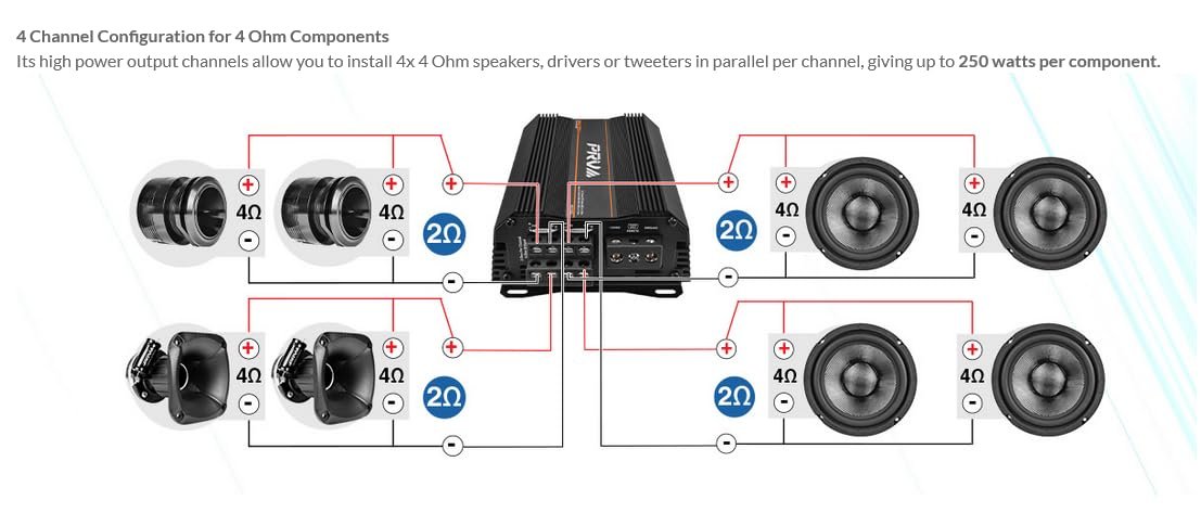 PRV Audio MDX2000.4 2 Ohm Mini 4 Channel Car Audio Amplifier 4 x 500 Watts RMS at 2 Ohm - 2000 Watt 12 Volts Bridgeable Amp for Powersports, Motorcycles, ATV, for High Power Stereo Speaker Systems