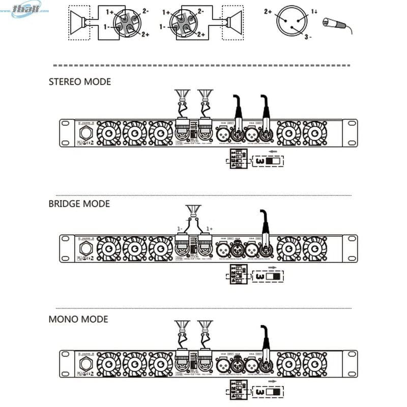 ADMARK AD-42 Amp Professional High Power Audio Class-D Power Amplifier 2 x 7800 Watts @ 4 Ohms Per Channel with Dual Digital Signal LEDs 1 U Rack Mount