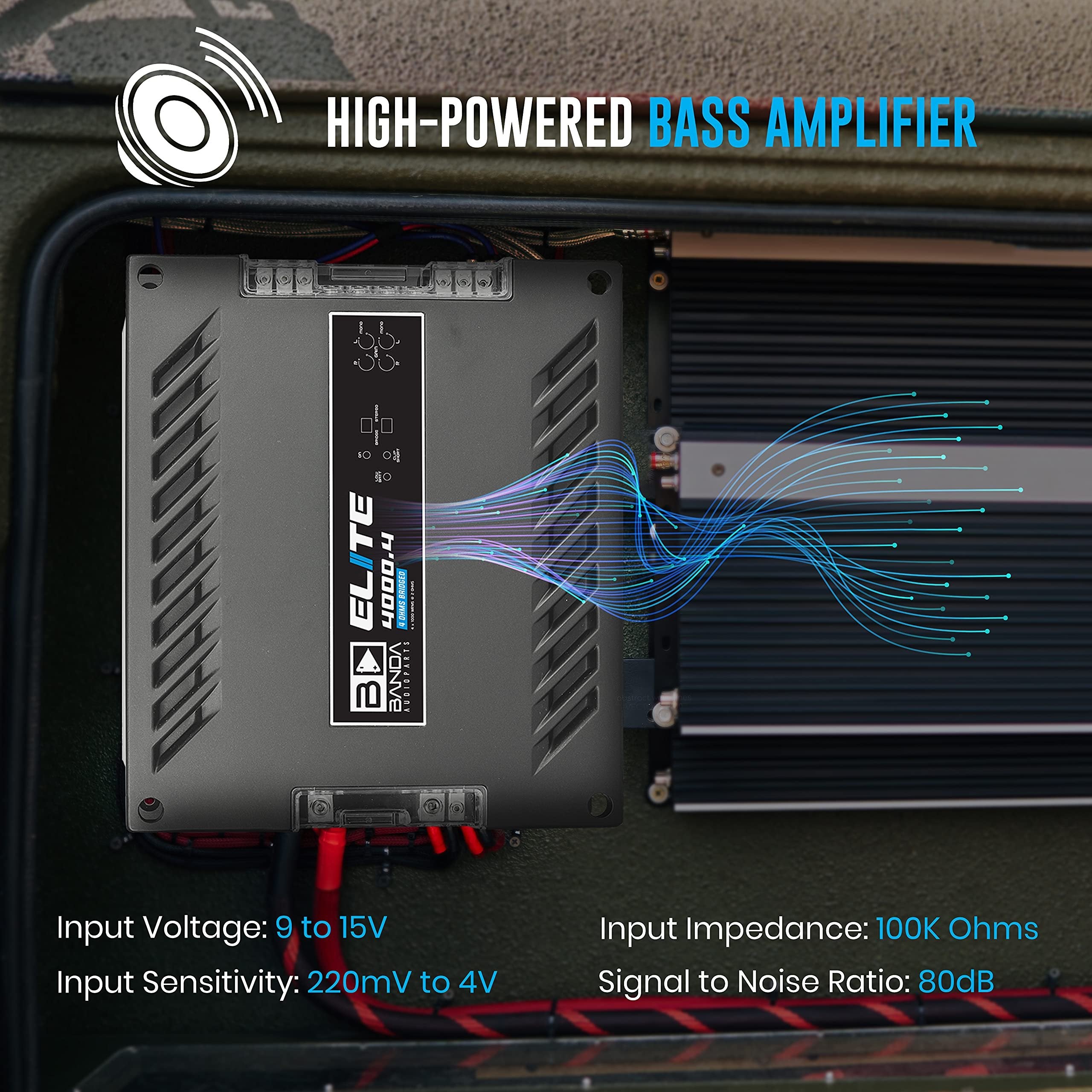 Banda 4-Channel Vehicle Audio Bass Amplifier - 1000 Watts Max High-Powered Mono Bass Amplifier Subsonic Filter and Low Pass Filter Stable at 1 ohm, LED Indicators, Sound Specialization - 4000.41OHM