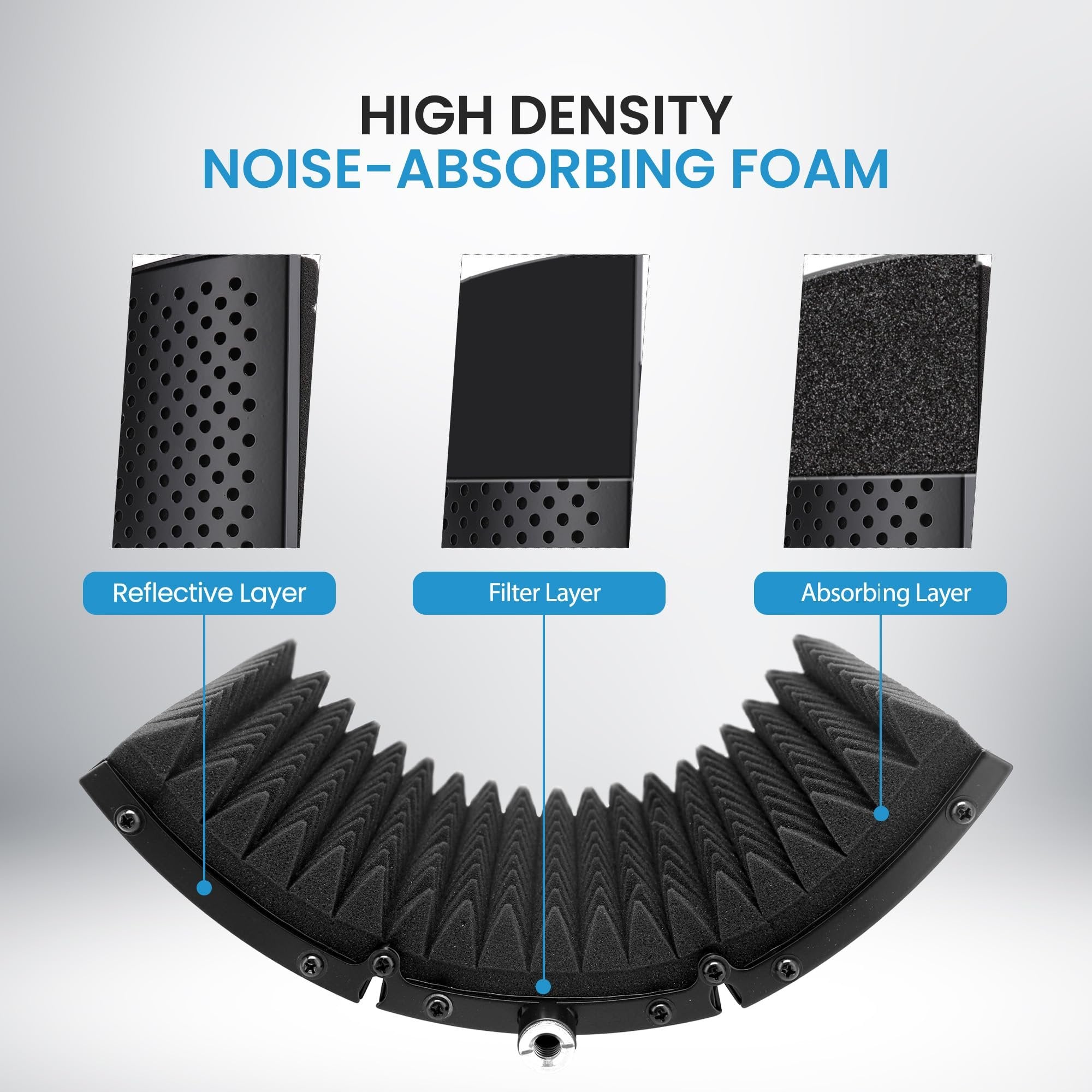 iDance Foldable Absorbent Microphone Isolation Shield, 3 Microphone Isolator Panels, Studio Recording Mic Vocal Isolation Shield, Foldable Sound Shield, Sound Isolator Panels for Recording