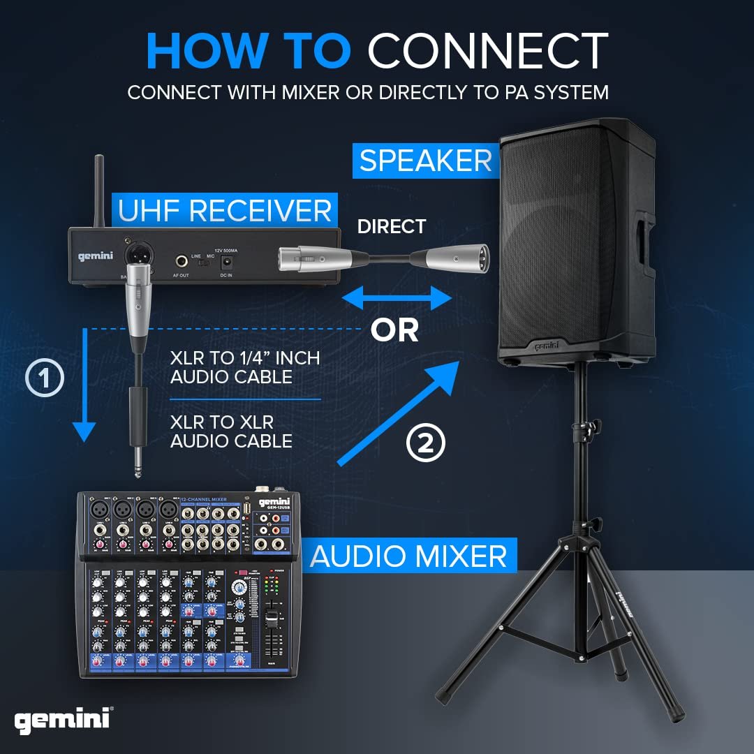 Gemini, Single Wireless Microphone System, Professional Handheld Long Range (150 Ft) Mic Set for DJ, Church, Karaoke, Gym, XLR Connector, 1 microfono (UHF-6100M-R2)