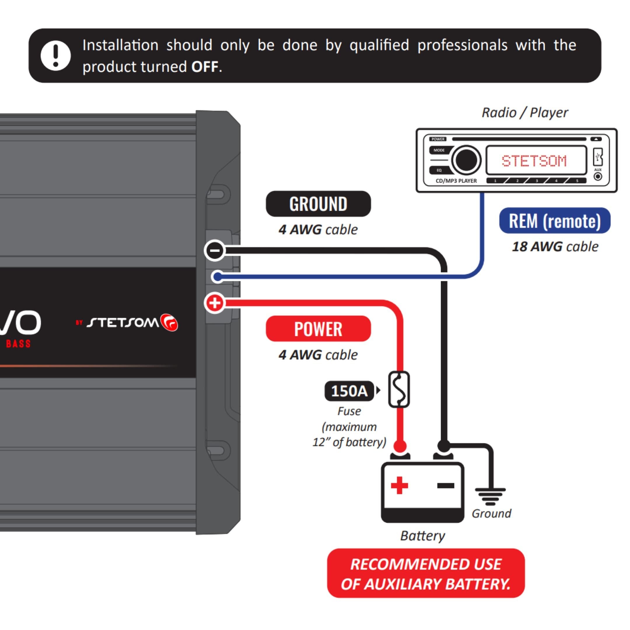Stetsom Bravo Full 3000 1 Ohm Mono Car Amplifier, 3000.1 3K Watts RMS, 1Ω Stable Car Audio, HD Sound Quality, 3000x1, Crossover & Bass Boost, Car Stereo Speaker Subwoofer MD, Smart Coolers