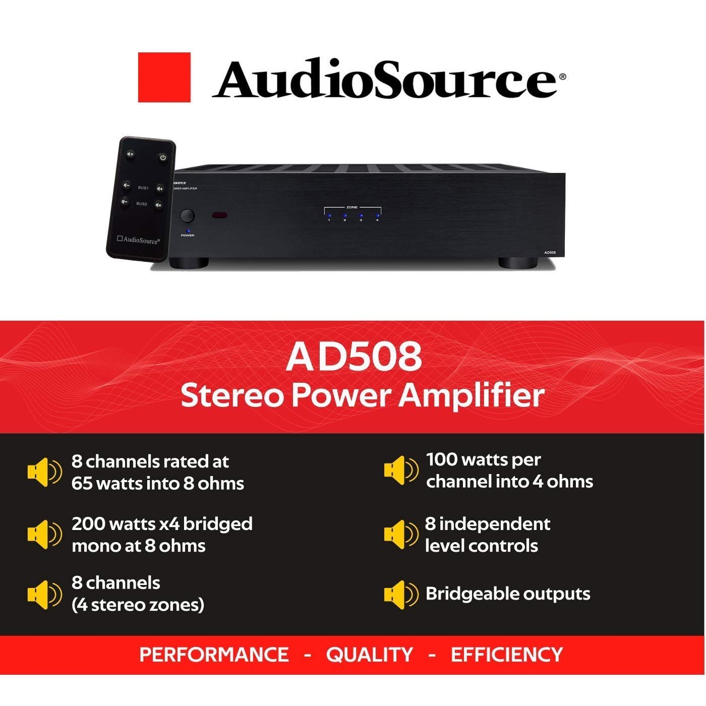 AudioSource Digital Amplifier, 8 Channels Stereo Versatility D Amplifier AD508 for Home Sound Systems