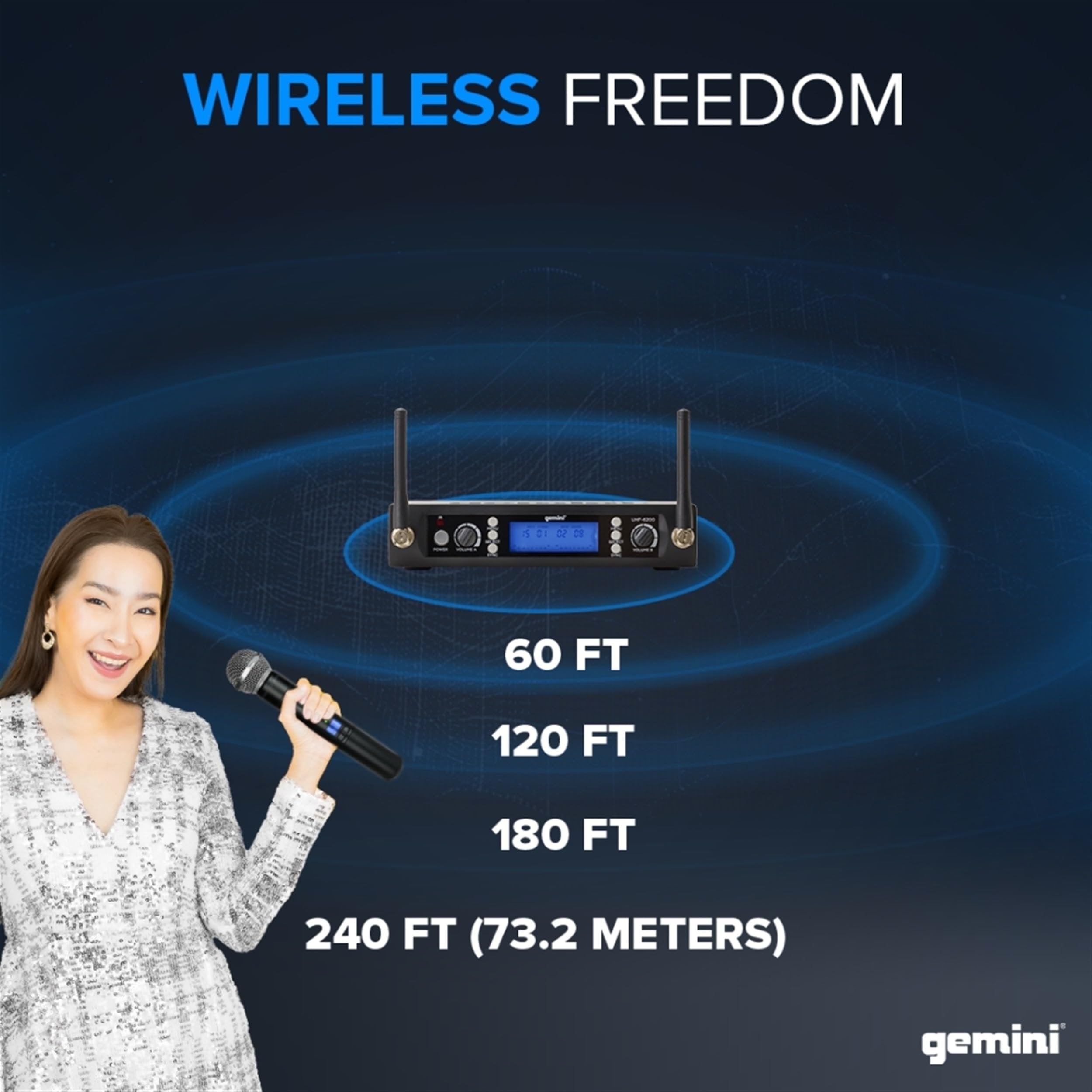 Gemini Sound Pro Dual Wireless Microphone System, Professional Handheld Long Range (150 Ft) Mic Set for DJ, Church, Karaoke, XLR Connector, 2 (UHF-6200M) Microfono