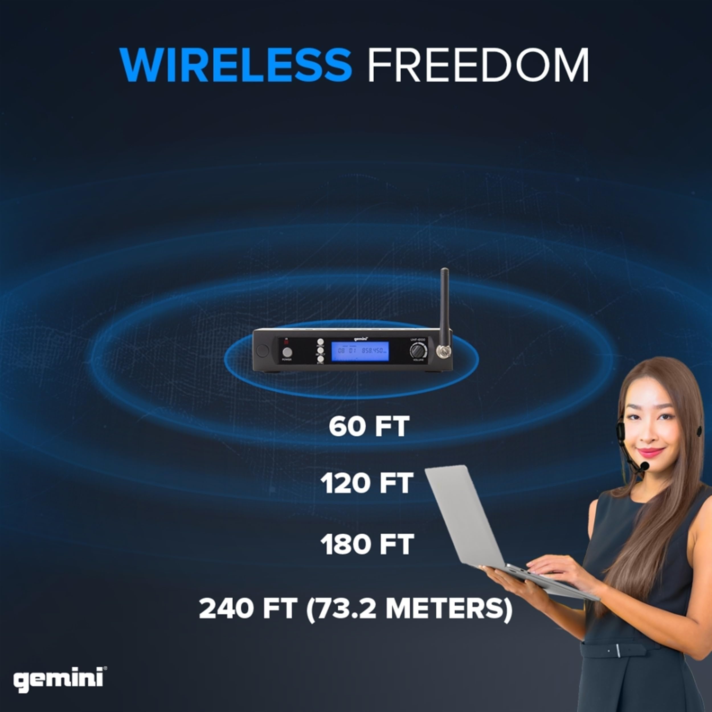 Gemini Sound UHF-6200HL Wireless Mic System – UHF Receiver with 256 Selectable Frequencies, Dual Headset & Lavalier Mics, 240ft Range, LCD Display, Noise-Free Audio for Performers & Instructors