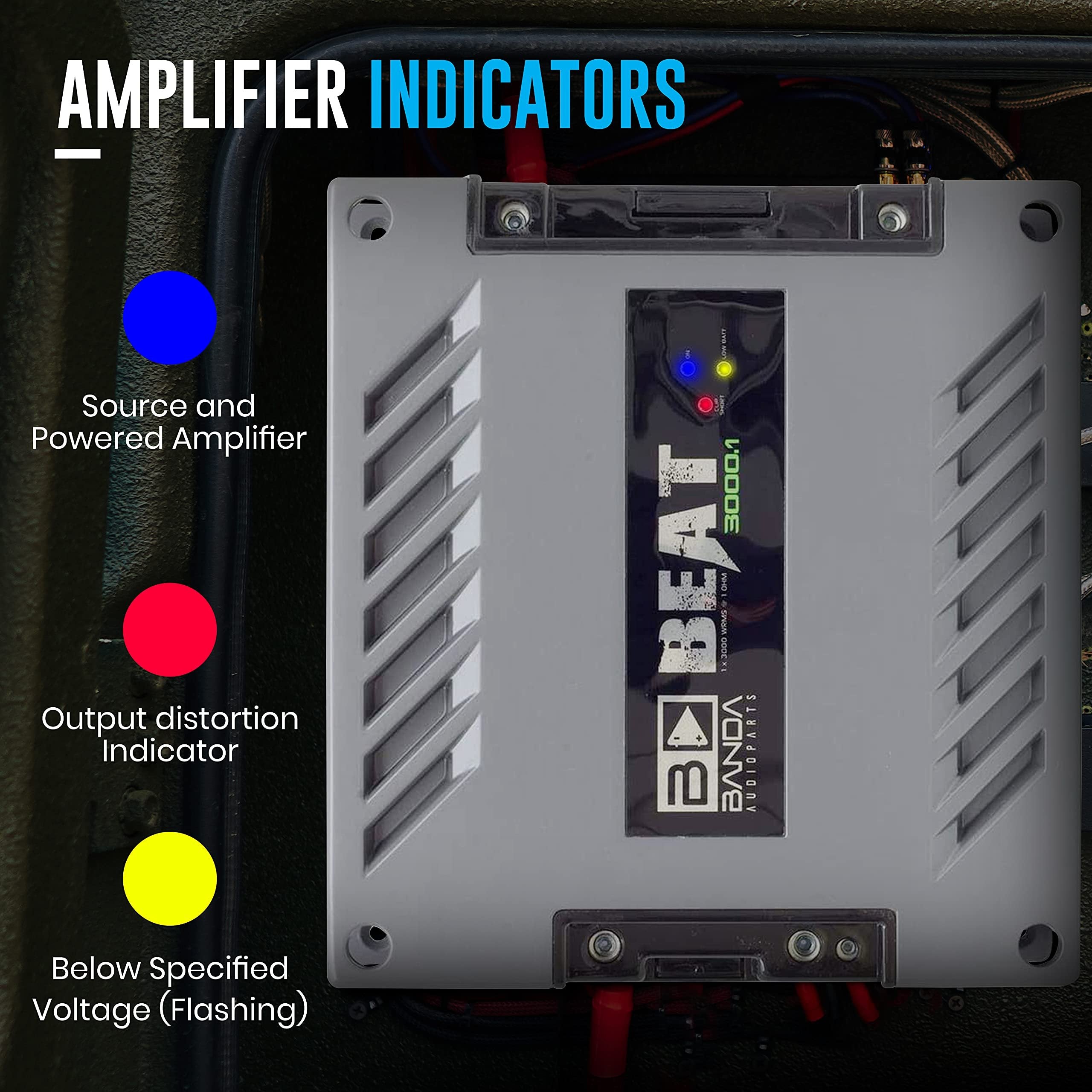 Banda 1-Channel Vehicle Audio Amplifier - 3000 Watts High-Powered Mono Bass Amplifier w/Subsonic Filter and Low Pass Filter Stable at 1 ohm, LED Indicators, Sound Specialization - BANDA BEAT3001