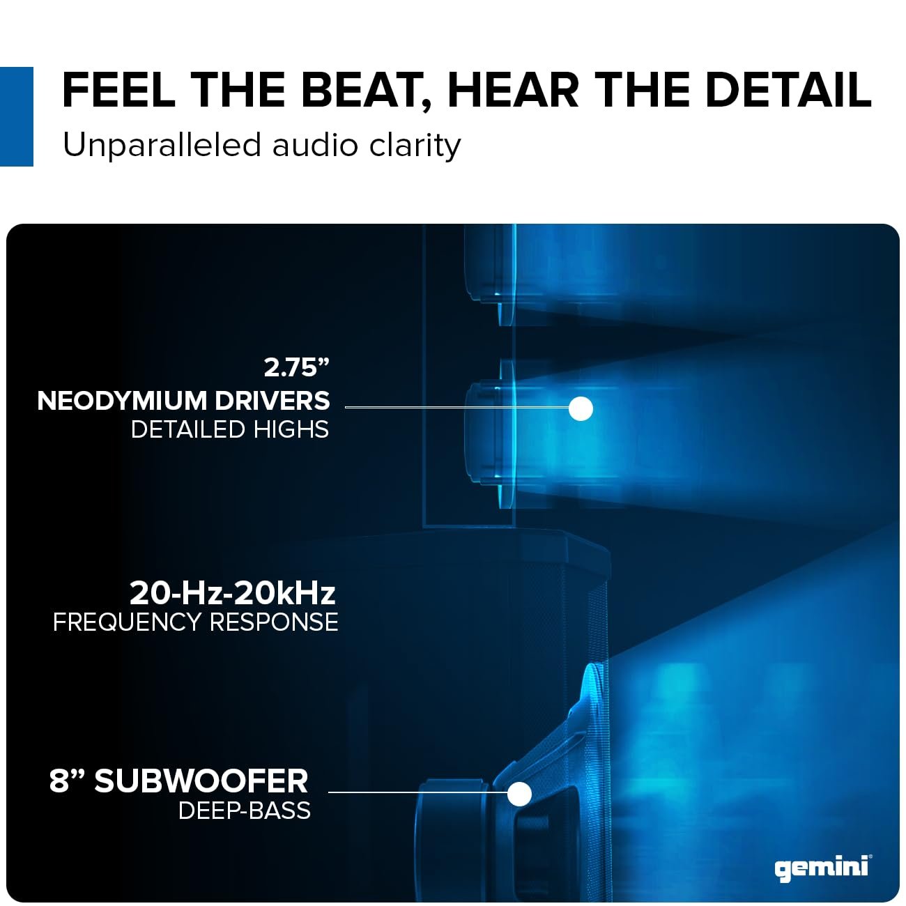 Gemini Sound WPX-2000 Active Column Line Array Speaker 1200W Peak Power Portable PA, Bluetooth, TWS Link, Adjustable Reverb, High-Fidelity Neodymium Drivers for DJs, Parties, Live Performances
