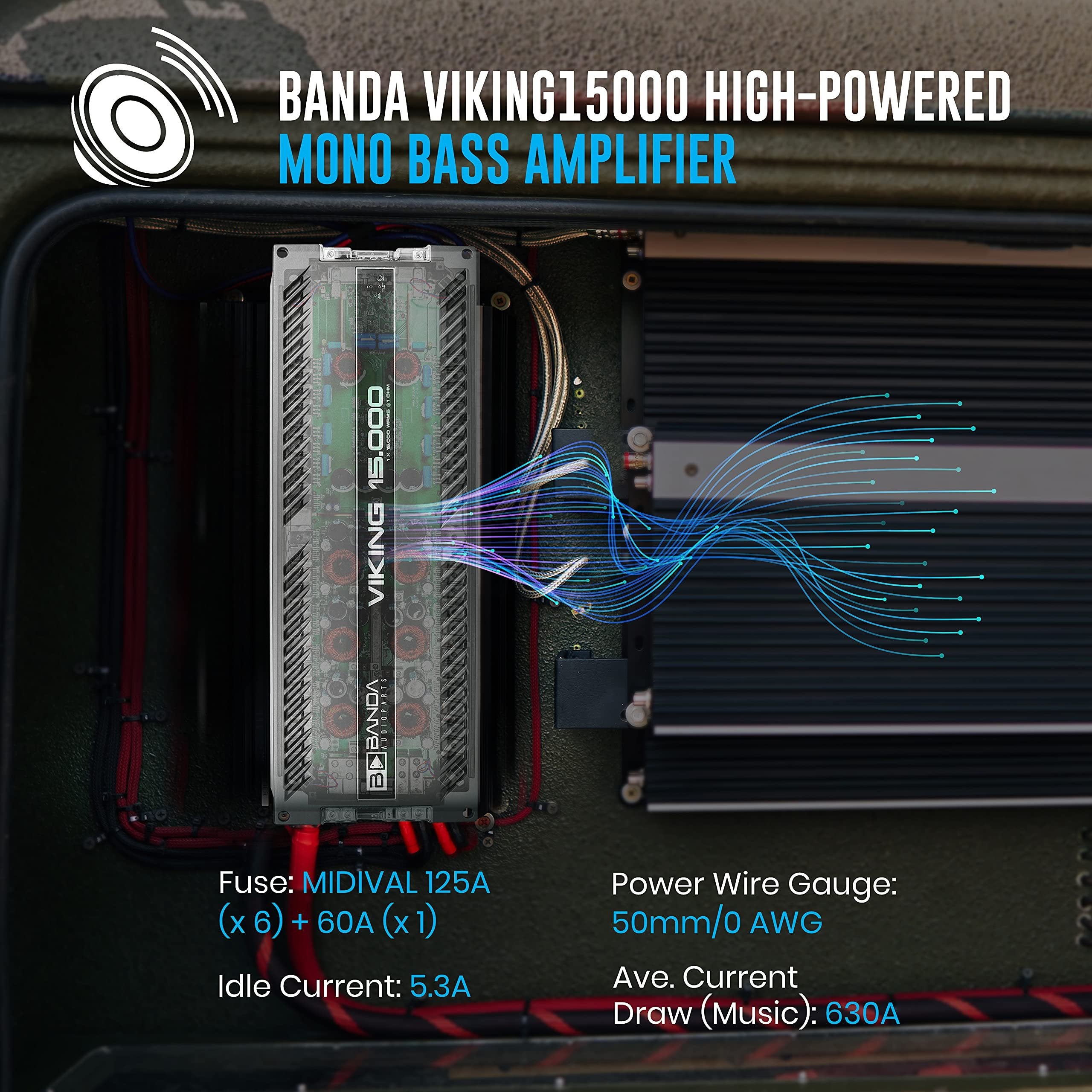 Banda 1-Channel Vehicle Audio Bass Amplifier - High-Powered Mono Bass Amplifier w/Subsonic Filter and Low Pass Filter Stable at 1 ohm, LED Indicators, Sound Specialization - BANDA VIKING15000