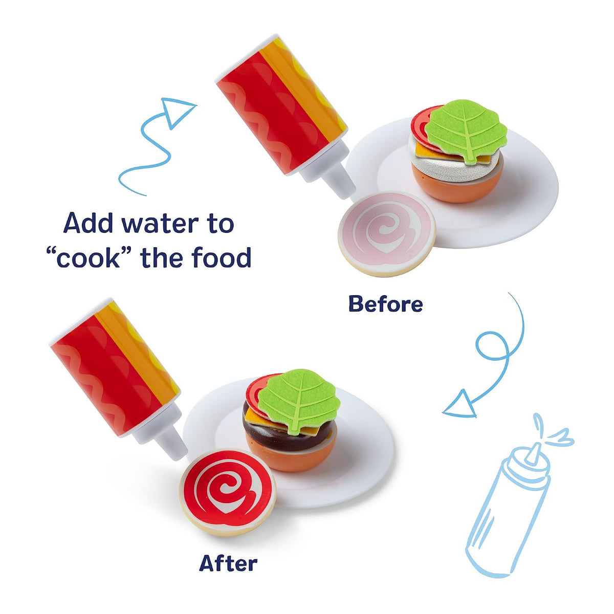 Melissa & Doug Flip & Fry Grill Play Set with Water Wow!® Kids Kitchen Playset with Color Changing Play Food, Preschool Toys for Girls & Boys Ages 3+