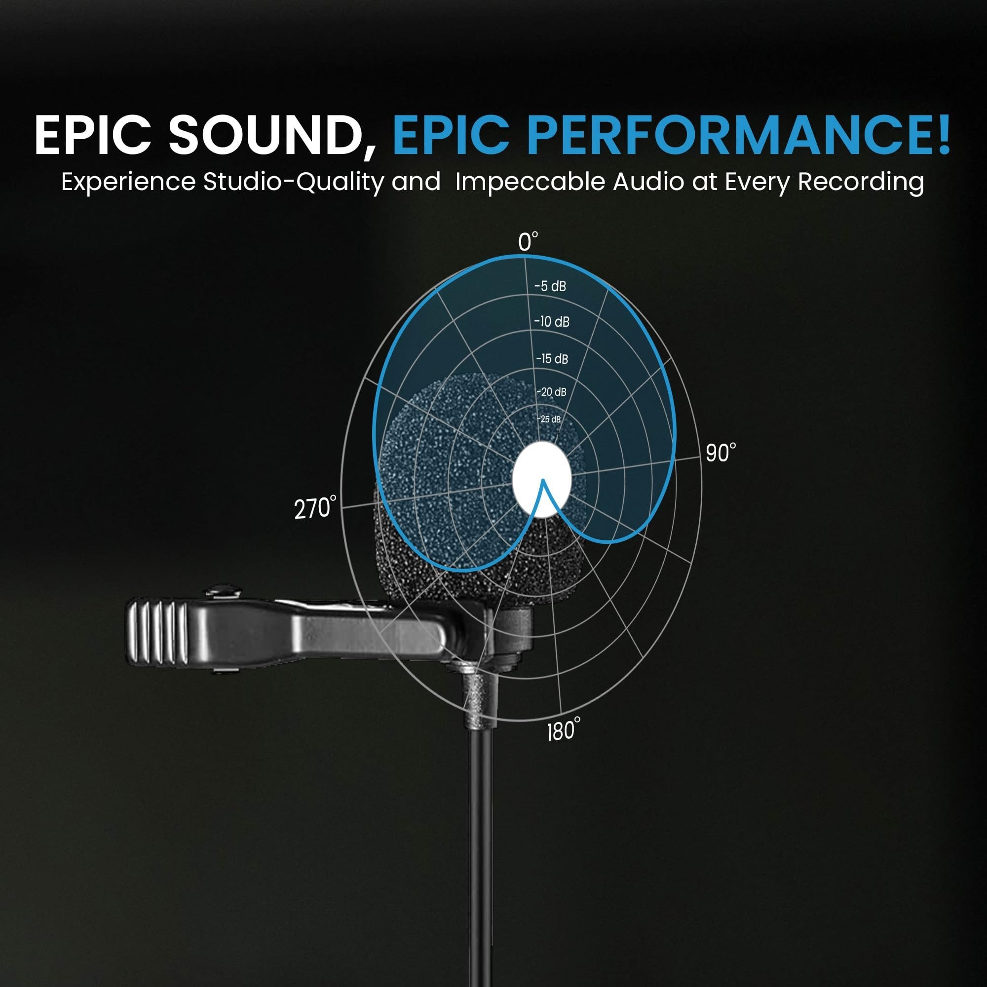 iDance Lavalier Microphone for Cell Phone, Wired Lapel Clip On Small Mic, Wearable Shirt Tiny Lav Microphone for Studio Recording, Content Creation, Omnidirectional Mini Microphone Android