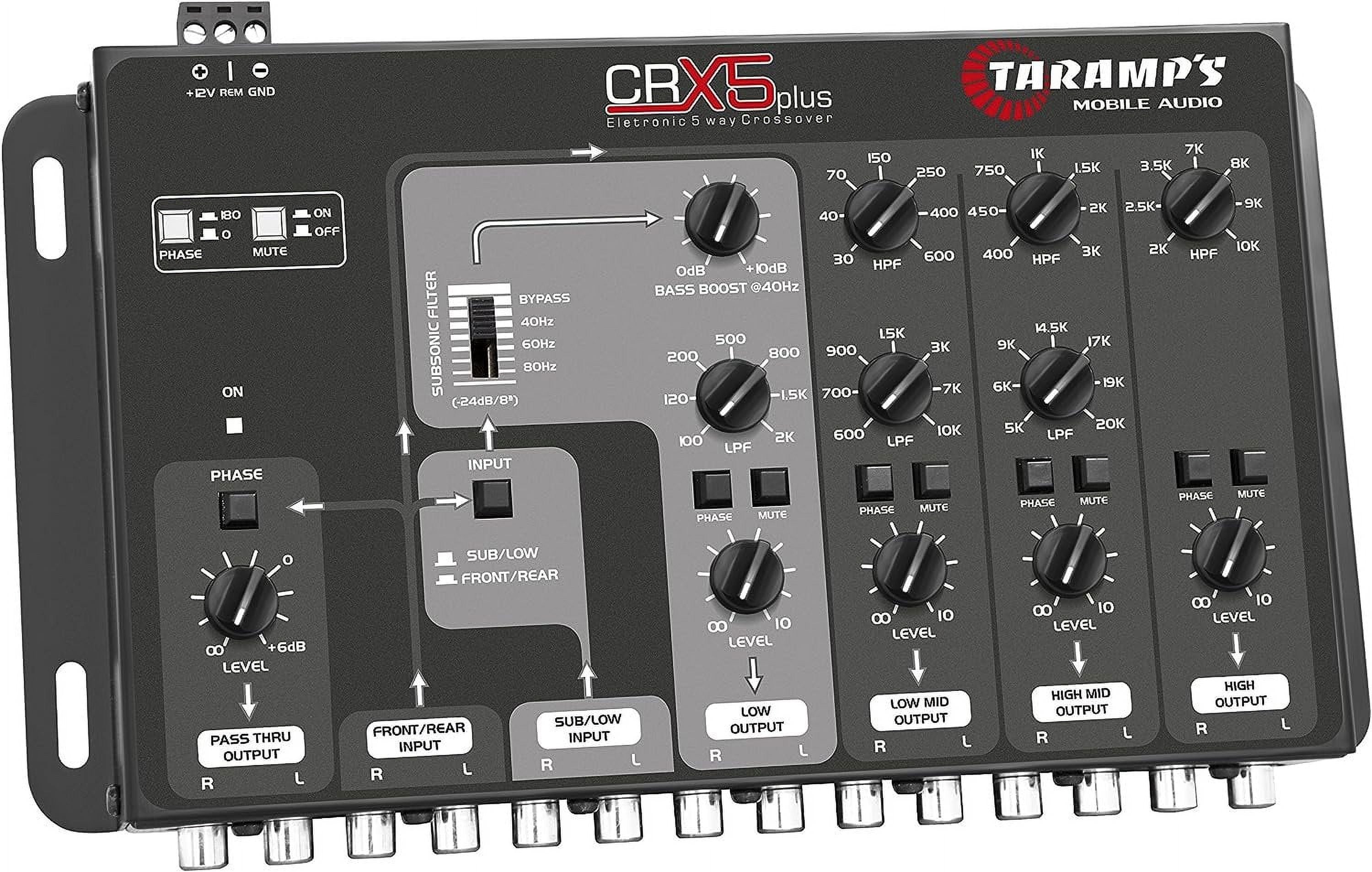 Taramp's CRX5 5-Way Electronic Crossover
