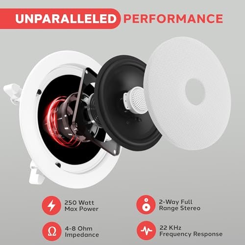 Pyle 6.5'' In-Wall/In-Ceiling Midbass Speakers (Pair) - 2-Way Woofer Speaker System Directable 1” Titanium Dome Tweeter Flush Mount Design w/ 65Hz - 22kHz Frequency Response 250 Watts Peak - PDIC60