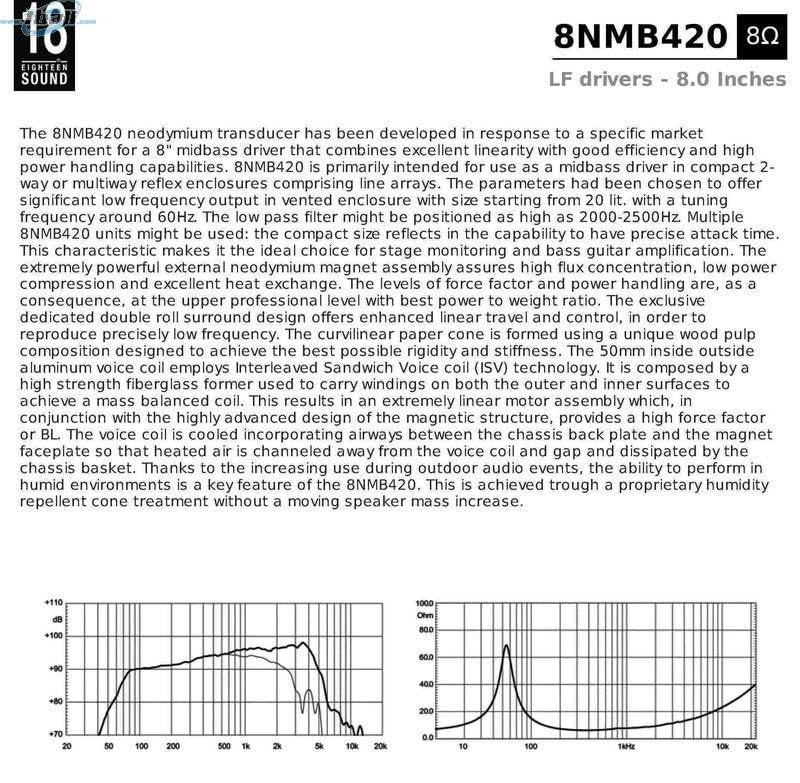 Eighteen Sound 8NMB420-8 18 Sound 8 Mid Bass Neo 280w