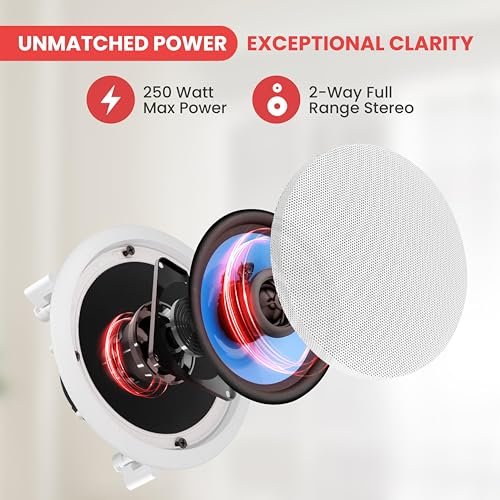 Pyle 6.5'' Home In-Wall / In-Ceiling Speakers, 250W Peak Power, Dual Hi-Fi Stereo Sound, Pivoting Silk Dome Tweeter, Poly Cone Mid-Bass, Adjustable Treble, Stain Resistant Grill, Custom Installations