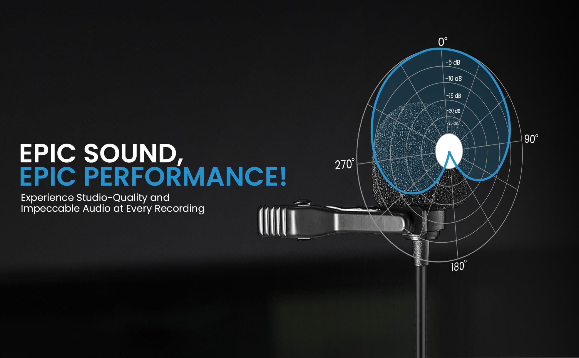 iDance Lavalier Microphone for Cell Phone, Wired Lapel Clip On Small Mic, Wearable Shirt Tiny Lav Microphone for Studio Recording, Content Creation, Omnidirectional Mini Microphone Android