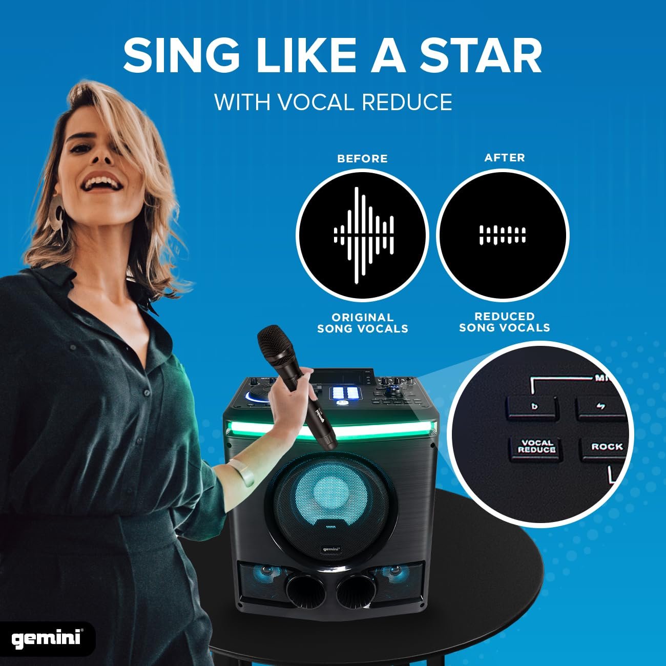 Gemini 2400W Peak Power Bluetooth Karaoke Party Speaker System with 8" Woofer, LED Lights, Mic, Guitar Input, DJ Effects, USB Recording & Remote Control (GPK-800)