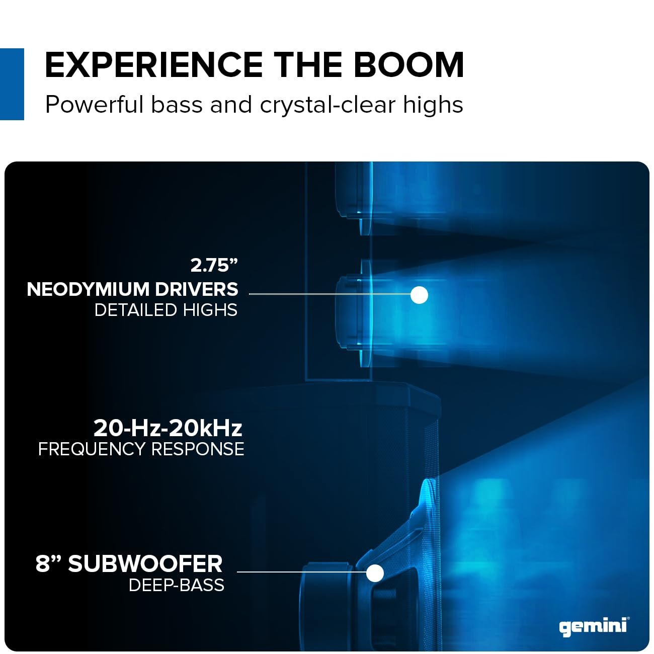 Gemini Sound WPX-2000TOGO Active Battery-Powered Column Line Array Speaker System - 1000W Peak Power, 8-Hour Playtime, Bluetooth, TWS Link, Wireless Audio, 3-Channel Mixer, Portable PA for DJs, Events