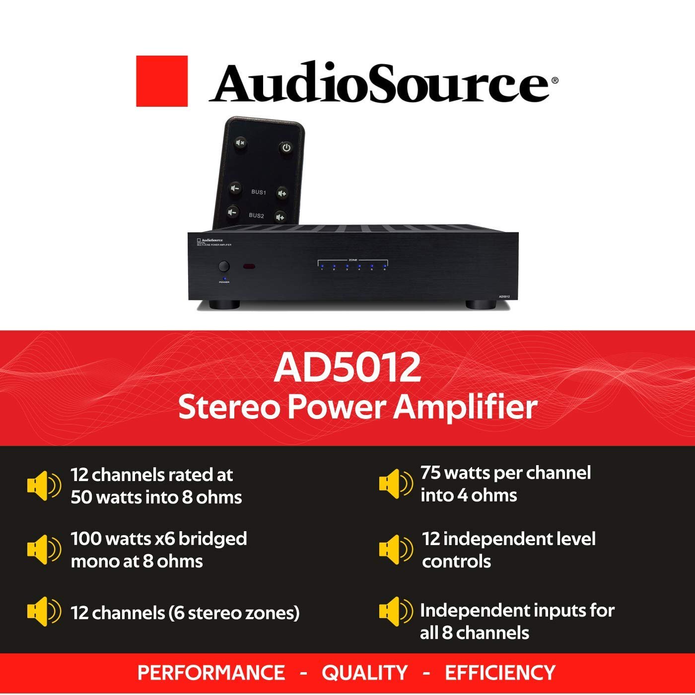 AudioSource Digital Amplifier, 12 Channel Stereo Versatility D Amplifier AD5012 for Home Sound Systems