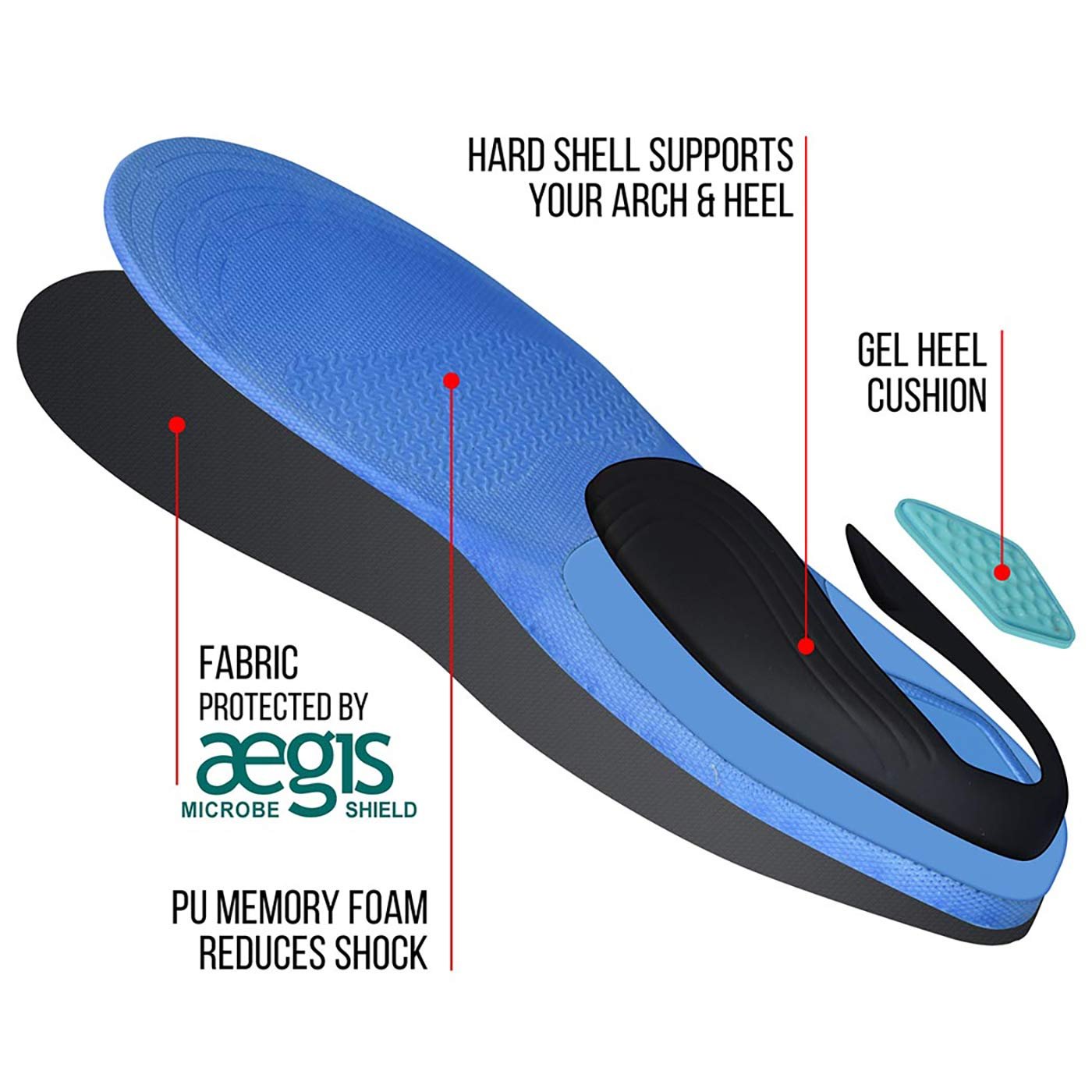 Energizing Memory Insoles; Women 6-11; Trim to Fit; 1 Pr