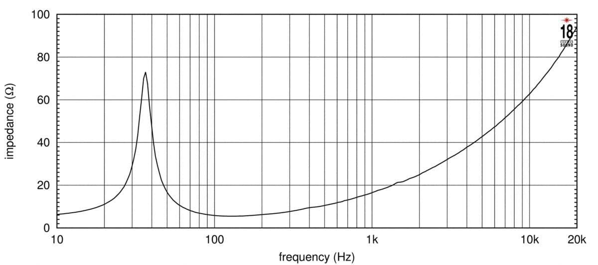 LM-IMAGE-127555863-