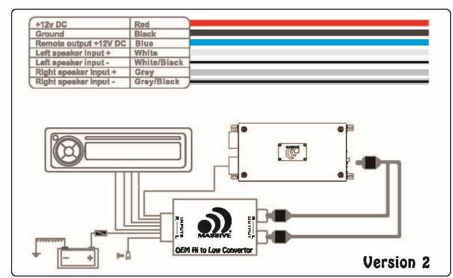 Massive Audio Hi-Low - Car Audio High Level Speaker Signal to Low Level RCA Converter, High to Low Level Signal