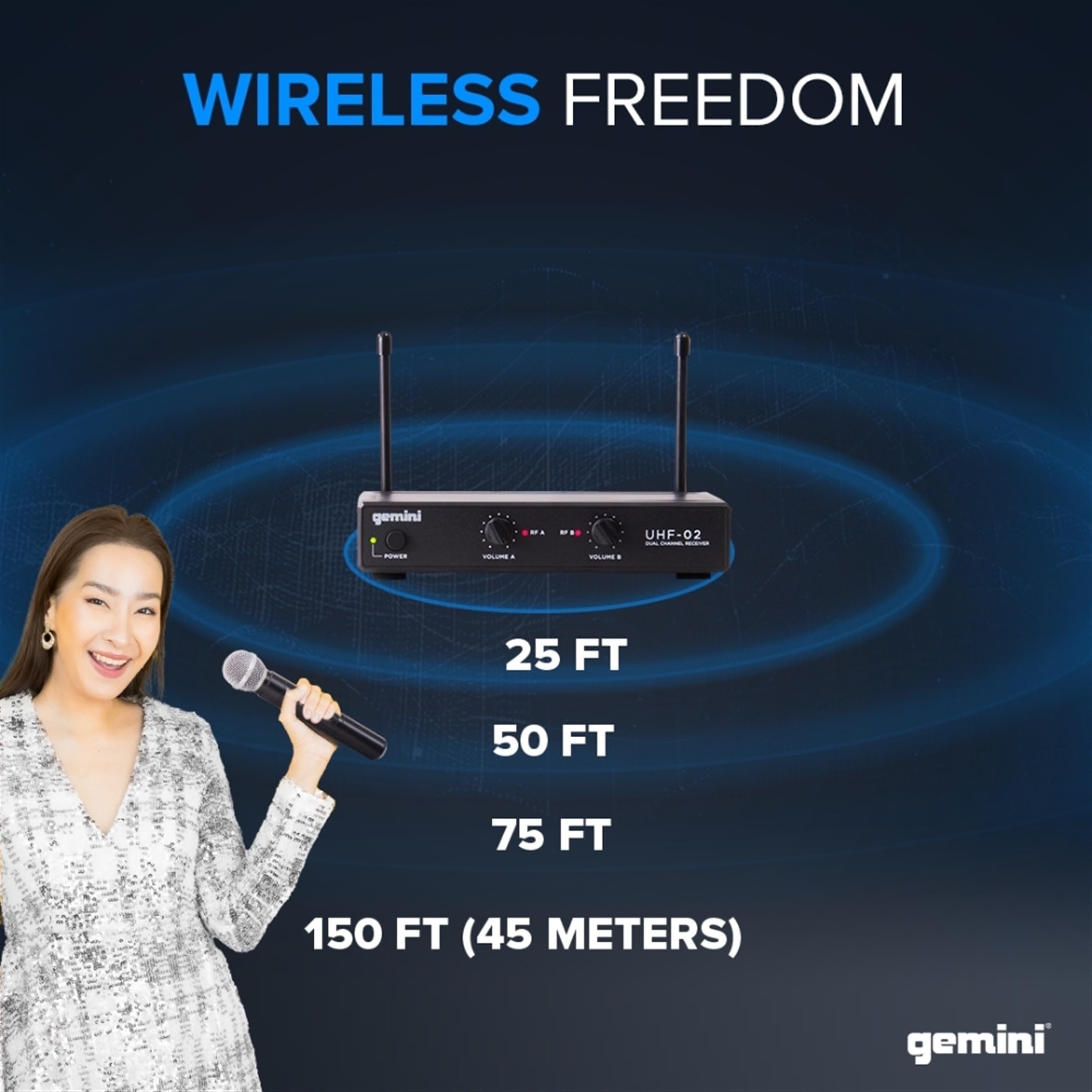 Gemini UHF-02 S34 Wireless Microphone System - Channels 3 & 4 - Versatile Cordless Mics for Podcasting and Events