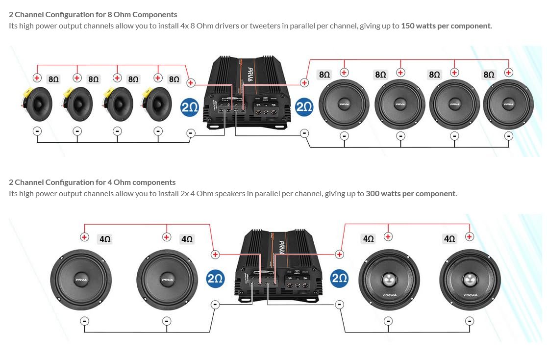 PRV Audio MDX1200.2 2 Ohm Mini 2 Channel Car Audio Amplifier 2X 600 Watts RMS at 2 Ohm - Bridged 1CH 1200 Watt at 4 Ohm for Powersports, Motorcycles, ATV, for High Power Stereo Speaker Systems