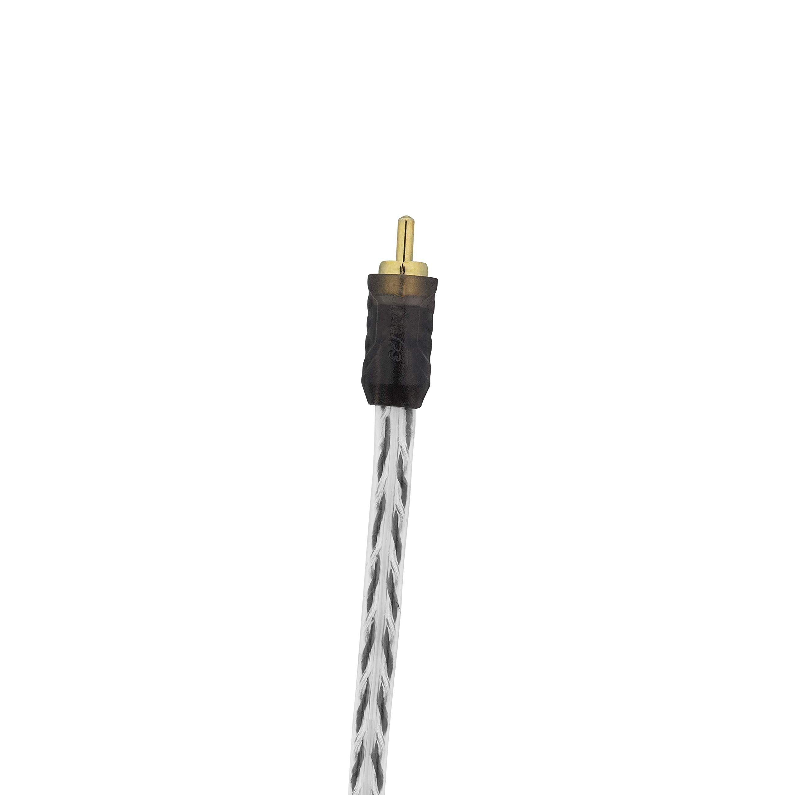 Taramp's RCAY1M2F 1 Male to 2 Female Connector Inject
