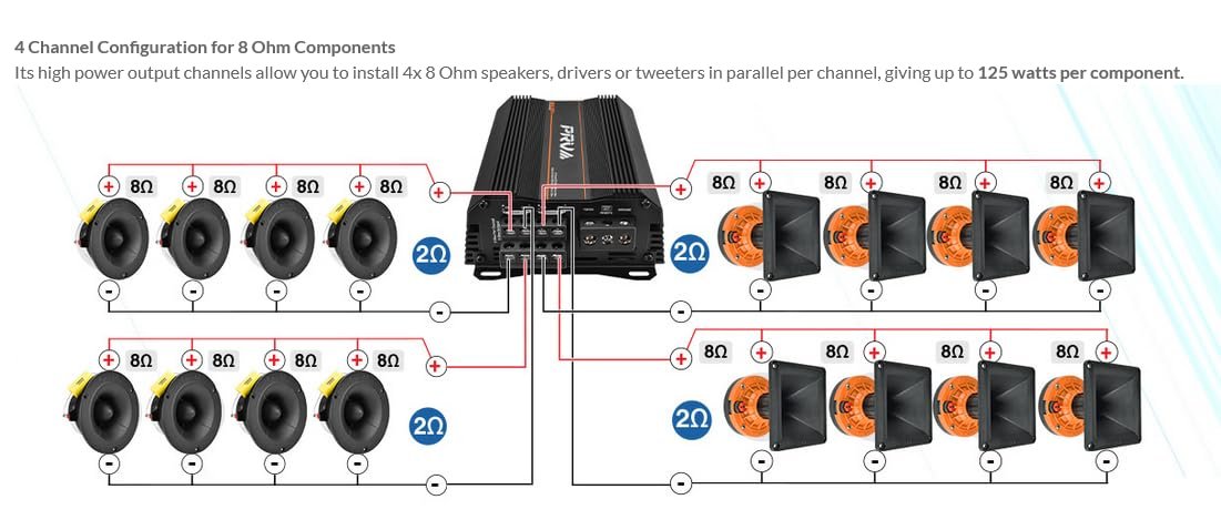 PRV Audio MDX2000.4 2 Ohm Mini 4 Channel Car Audio Amplifier 4 x 500 Watts RMS at 2 Ohm - 2000 Watt 12 Volts Bridgeable Amp for Powersports, Motorcycles, ATV, for High Power Stereo Speaker Systems