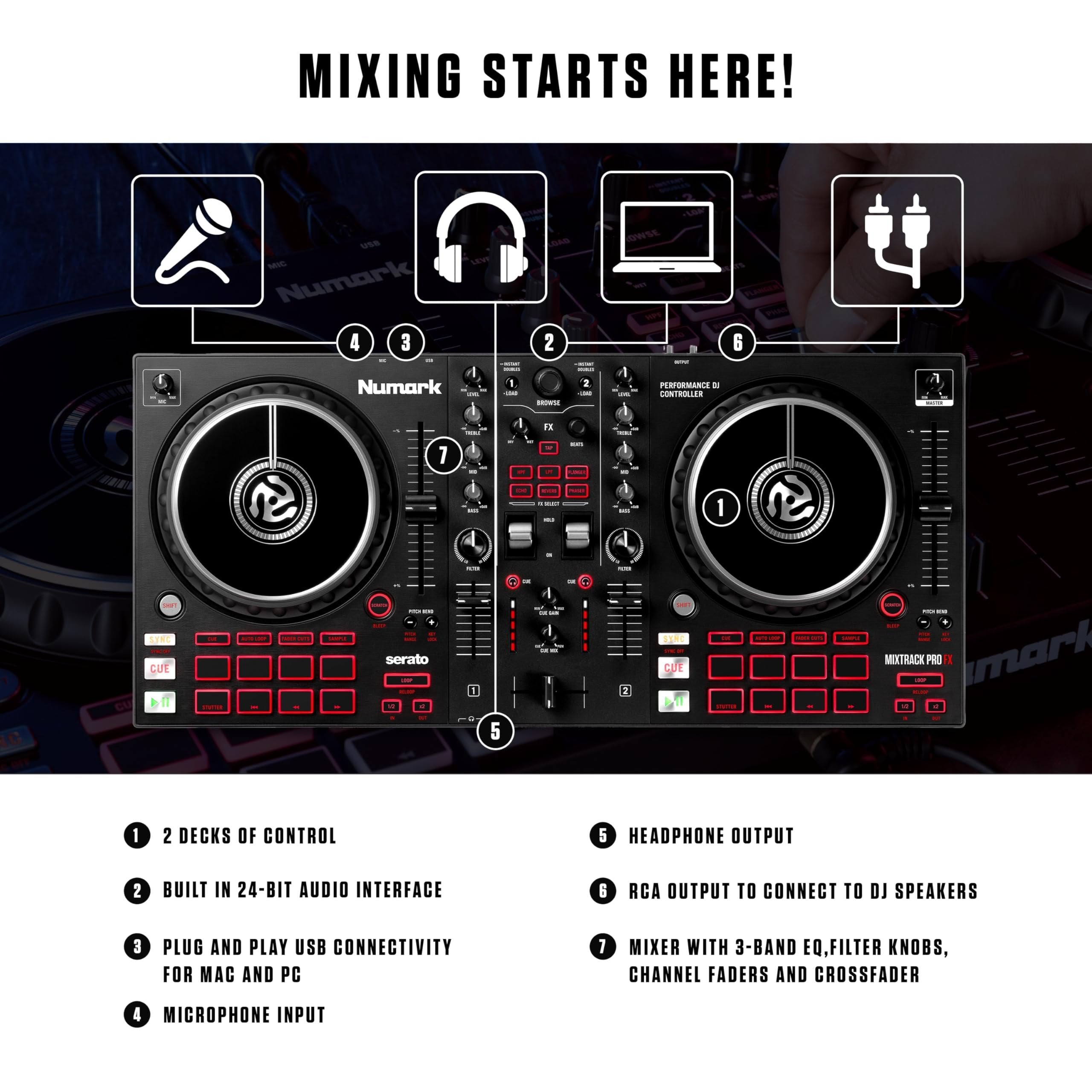 Numark Mixtrack Pro FX Serato DJ Controller with 2 Decks, Mixer, (Effects Paddles and Audio Interface)