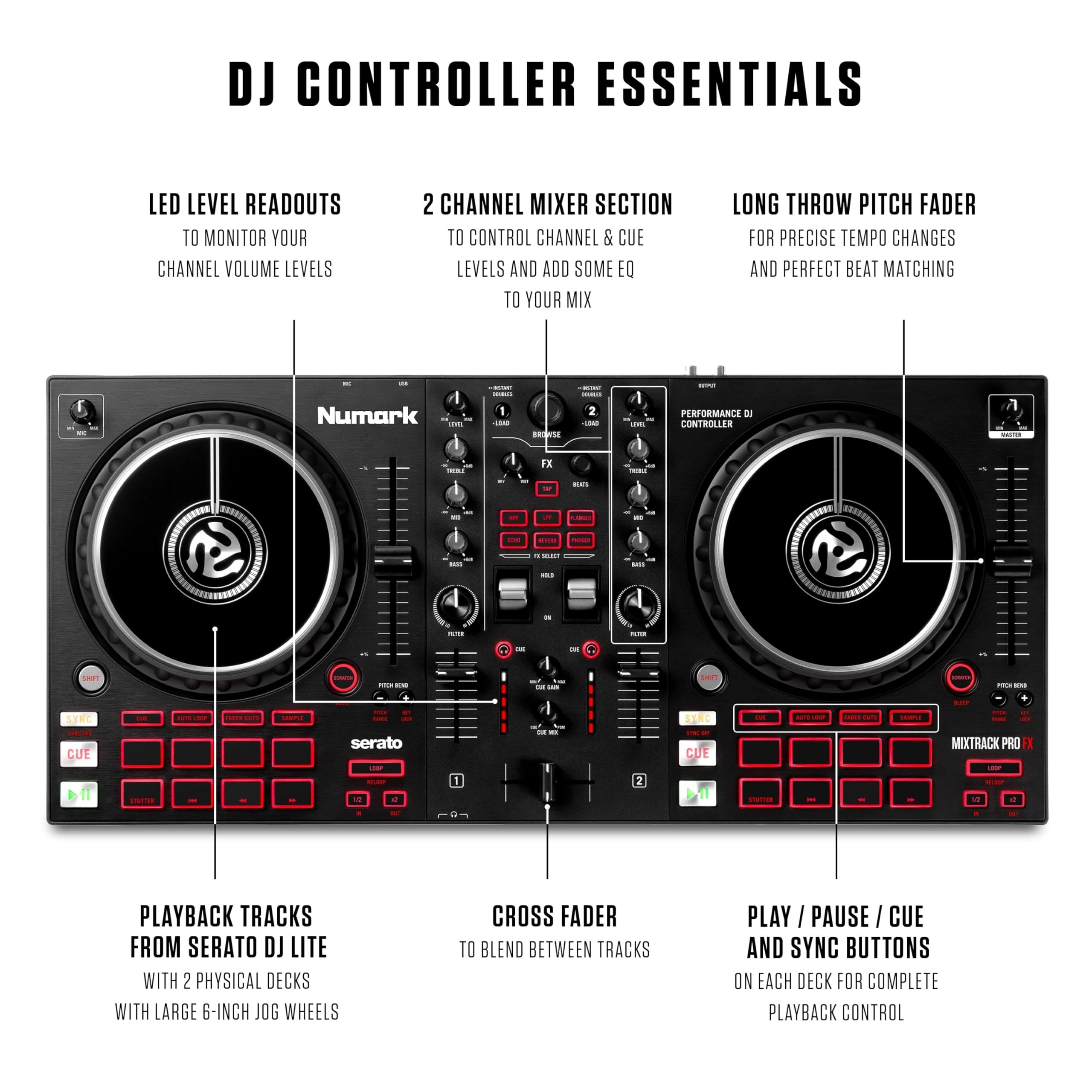 Numark Mixtrack Pro FX Serato DJ Controller with 2 Decks, Mixer, (Effects Paddles and Audio Interface)