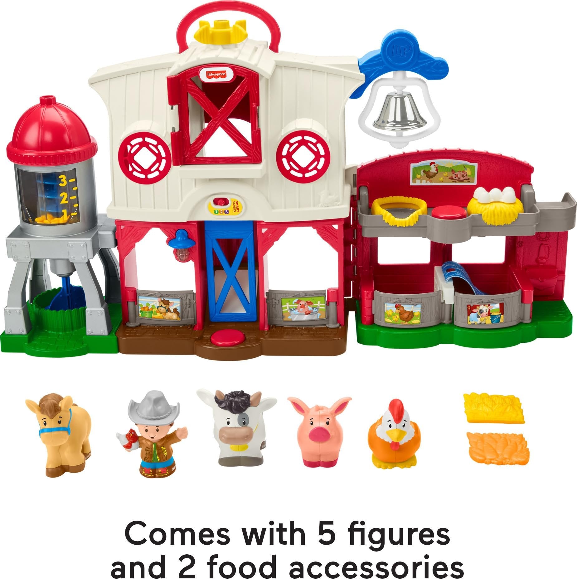 Fisher-Price Little People Toddler Learning Toy Caring for Animals Farm Electronic Playset for Preschool Pretend Play Kids Ages 1+ Years
