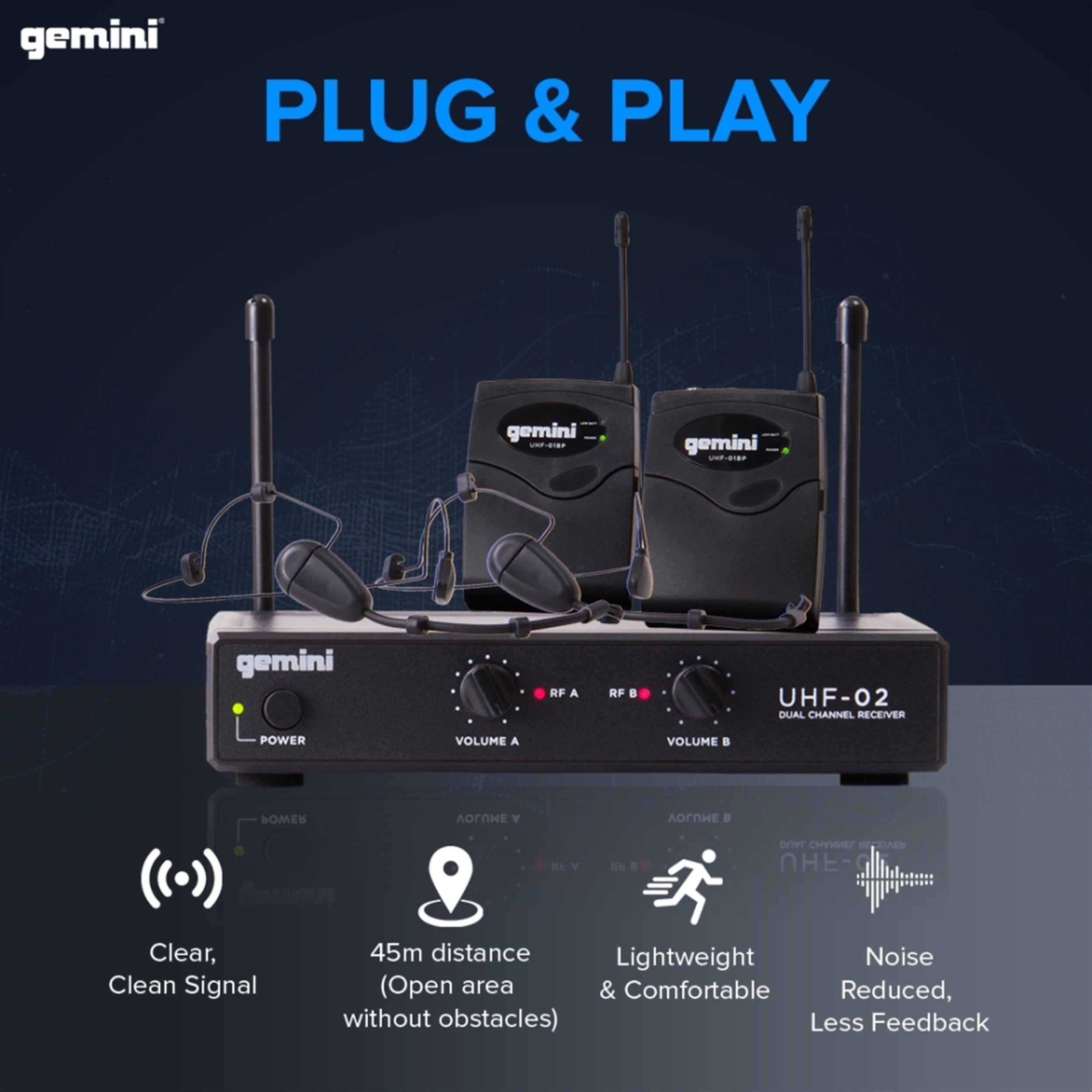 Gemini Sound UHF-02HL-S34 - Dual Channel UHF Wireless Headset & Lapel Mic System, Perfect for Fitness Instructors, Presenters, and Stage Performers