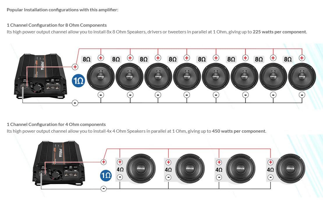 PRV Audio MDX1800.1 1 Ohm Mini Car Audio Amplifier 1 Channel 1800 Watts RMS Ultra Compact Full Range Monoblock Class D Amp for Powersports, Motorcycles, ATV, for High Power Loudspeaker Systems
