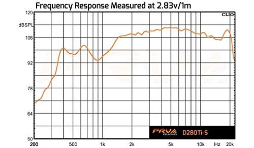 PRV AUDIO D280Ti-S 80 Watts RMS 1" Exit Screw-On Horn 8 ohms Pro Audio Compression Driver (Single)