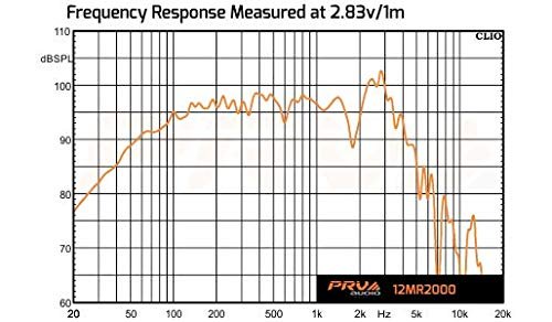 PRV AUDIO 12 Inch Midrange Speaker 12MR2000 8 Ohm 2000 Watts, 4 in Voice Coil Midbass Woofer for Pro Audio Systems (Single)