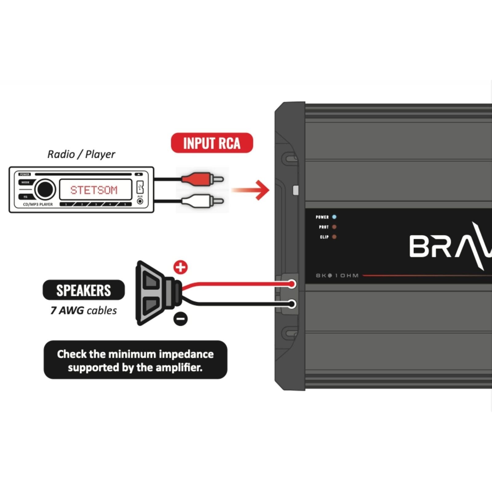 Stetsom Bravo BASS 8000 1 Ohm Mono Subwoofer Car Audio Amplifier, 8000.1 8K...