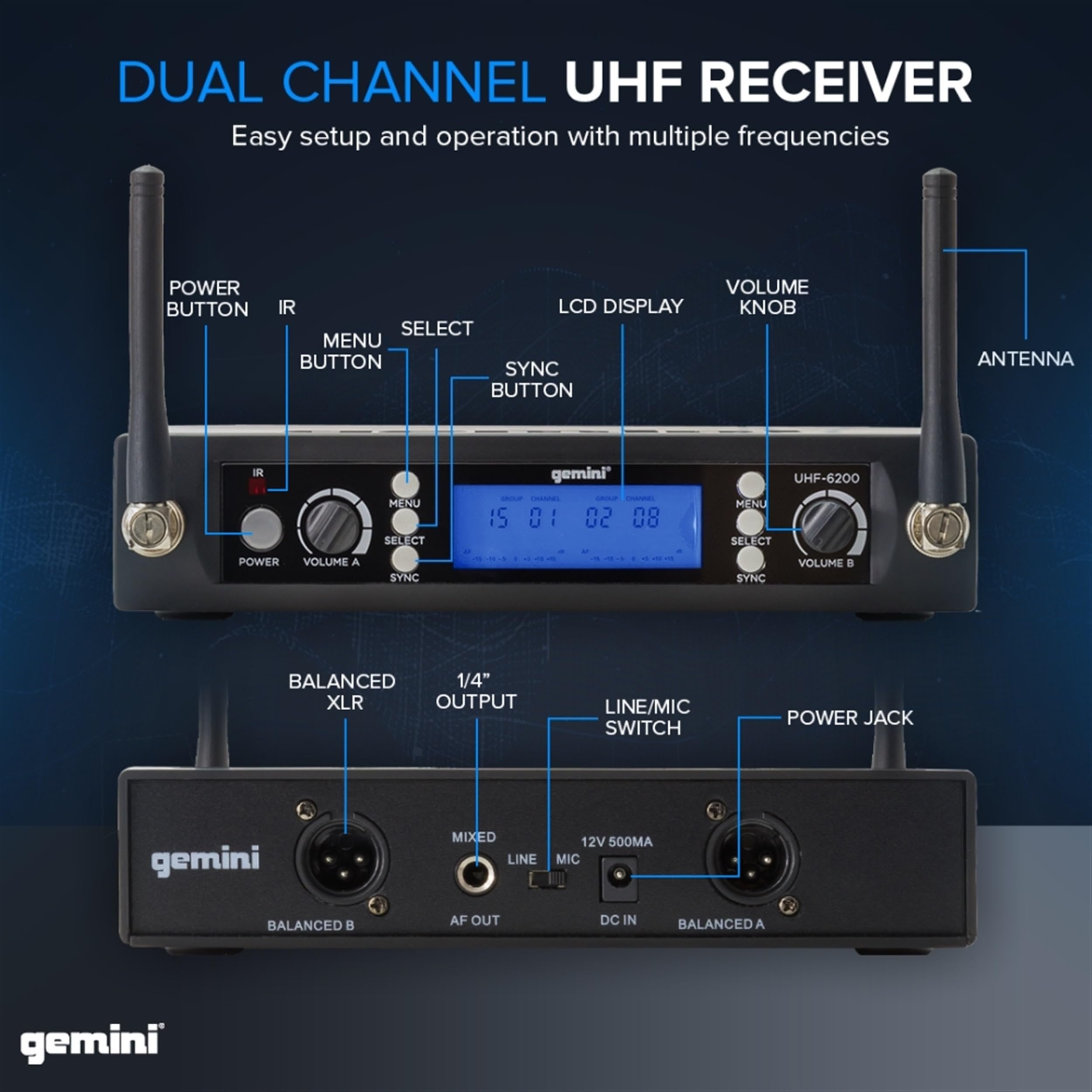 Gemini Sound UHF-6200HL Wireless Mic System – UHF Receiver with 256 Selectable Frequencies, Dual Headset & Lavalier Mics, 240ft Range, LCD Display, Noise-Free Audio for Performers & Instructors