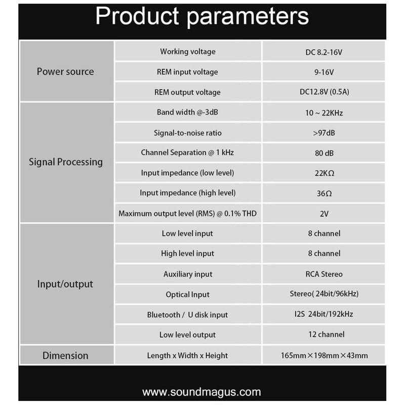 SOUND MAGUS AP12V3 DSP AP12 Pro 12-Channel Bluetooth USB Car Audio Signal Processor Controls 12 Amplifier Channels to RCA