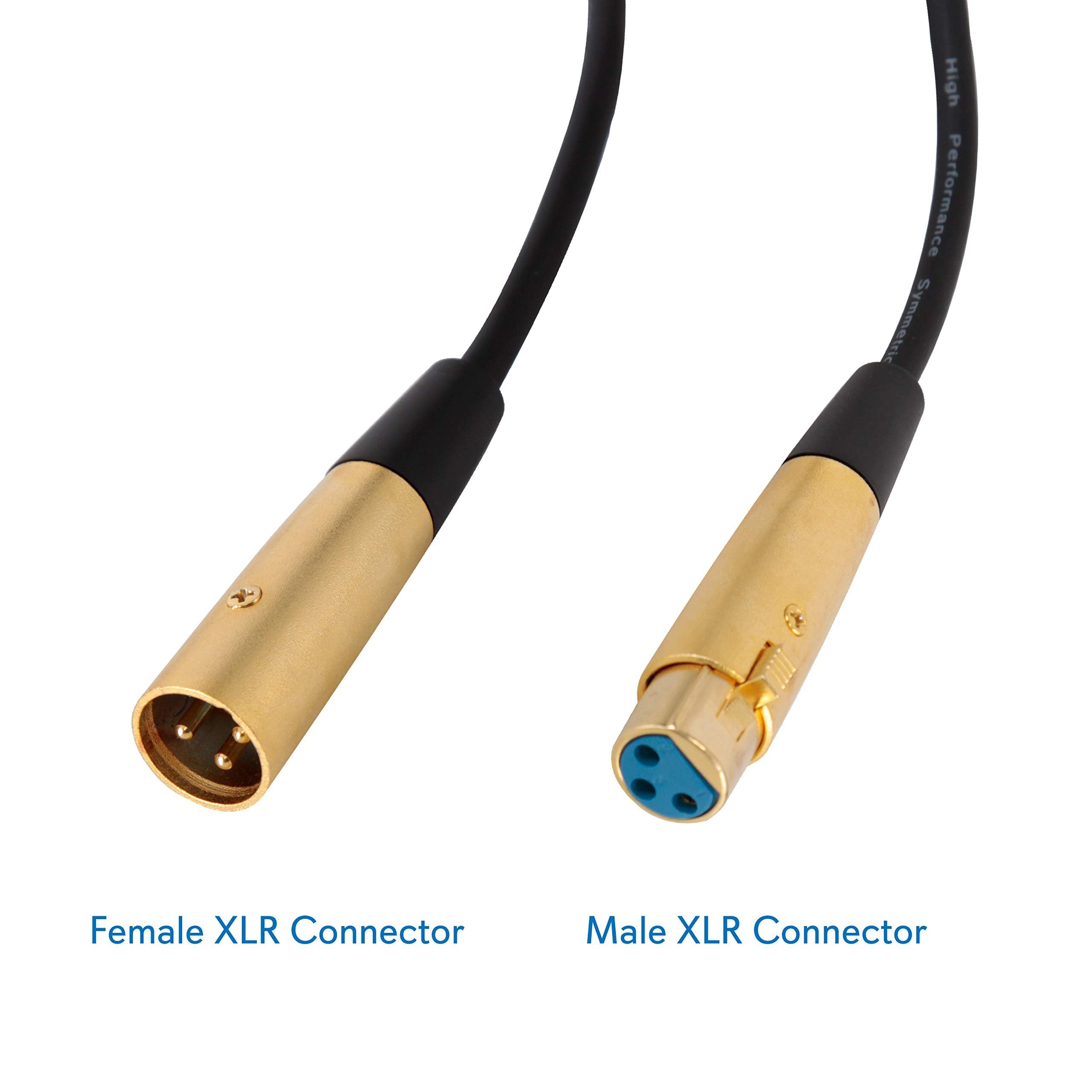 PYLE-PRO 15FT Audio Microphone Cord-Portable Professional XLR Construction and Gold Connector Type, 15 Feet (PPMCL15)