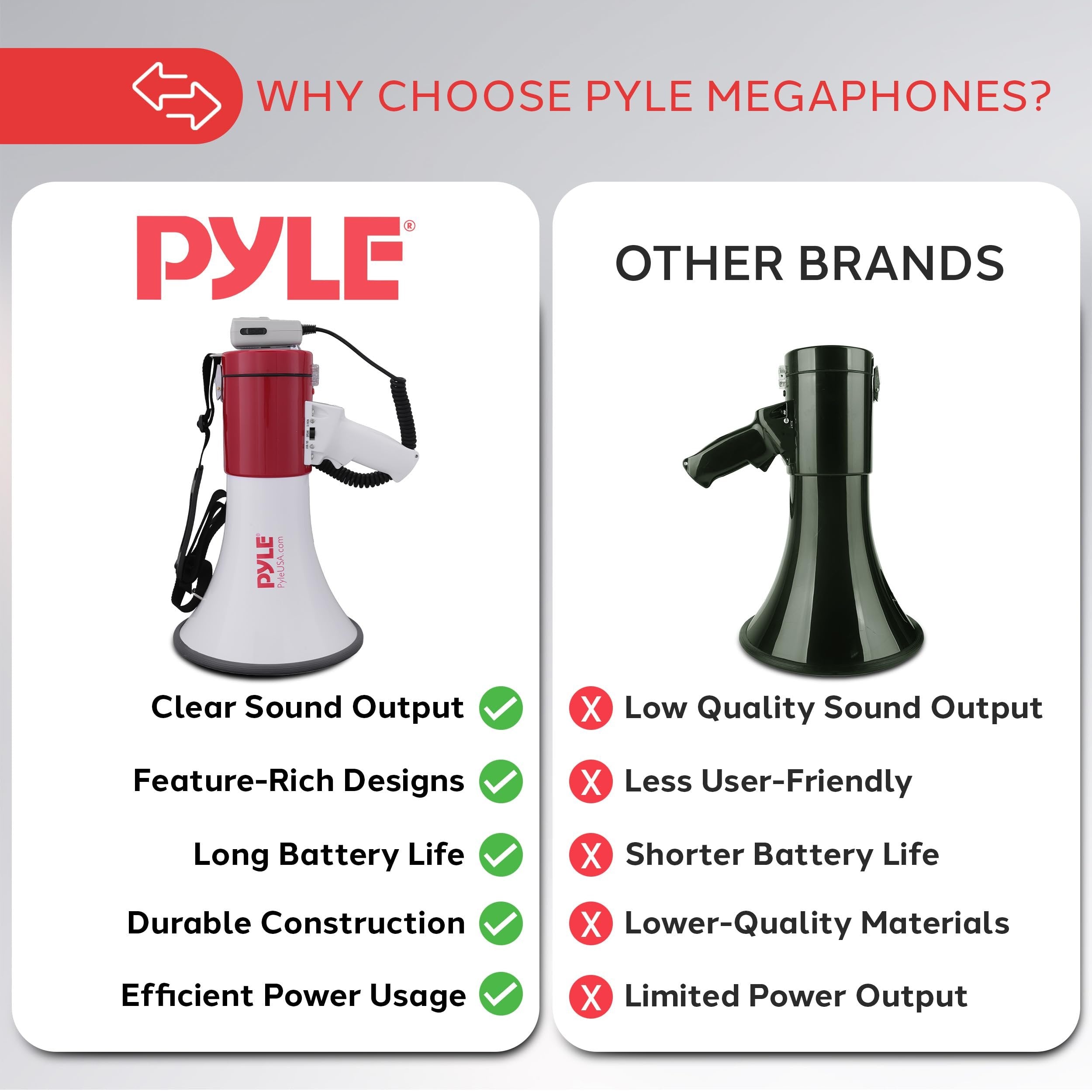Pyle Portable Megaphone Speaker PA Bullhorn-Built-in Siren, 50W Adjustable Volume Control &1200 Yard Range-Ideal for Any Outdoor Sports,Cheerleading Fans & Coaches or for Safety Drills - PMP52BT