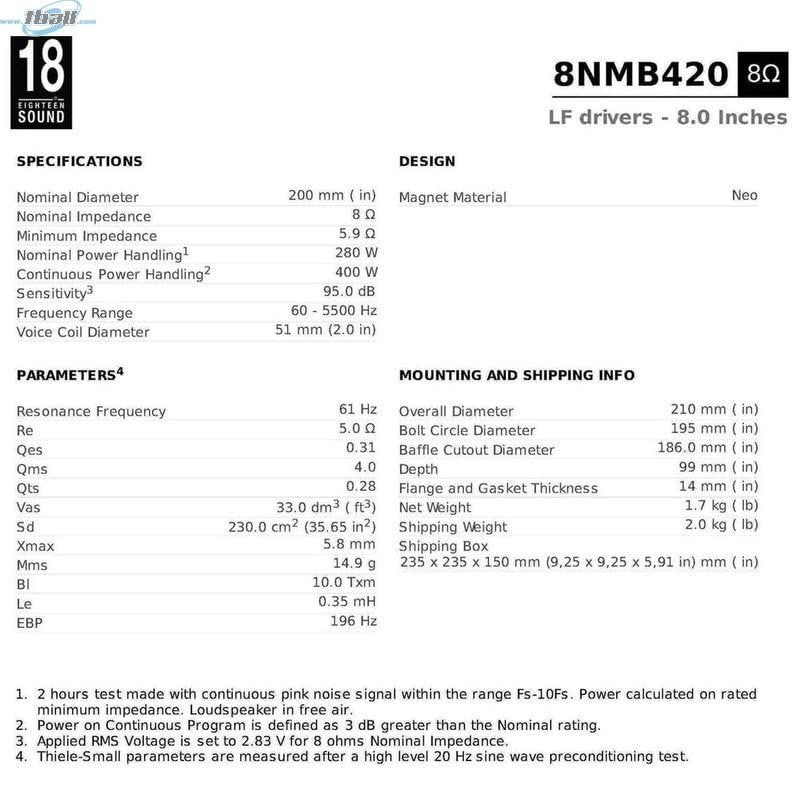 Eighteen Sound 8NMB420-8 18 Sound 8 Mid Bass Neo 280w
