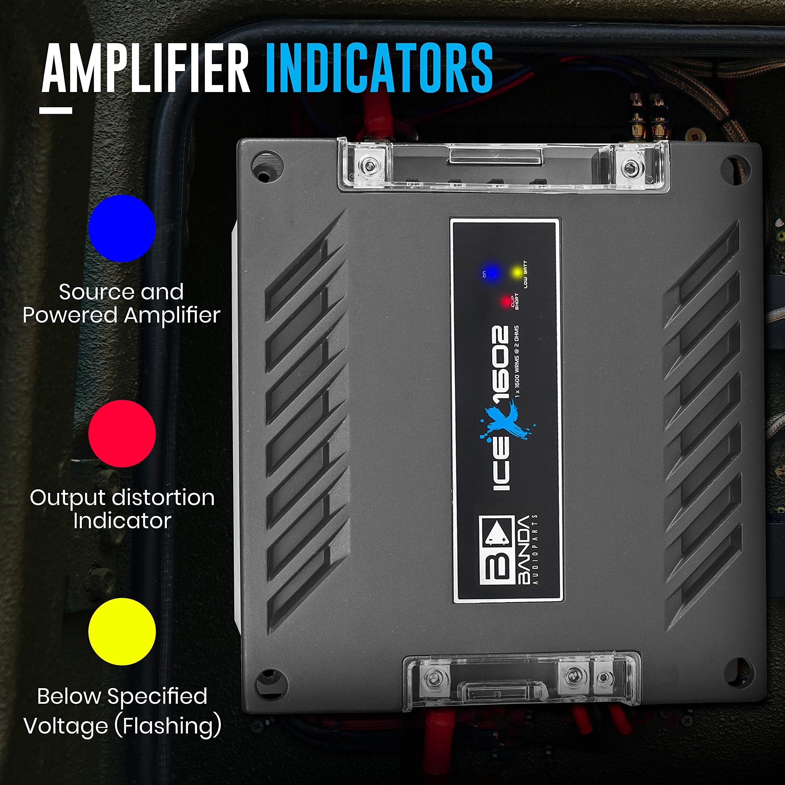 1-Channel Vehicle Audio Bass Amplifier - 1900 Watts High-Powered Mono Bass Amplifier w/Subsonic Filter and Low Pass Filter Stable at 2 ohms, LED Indicators, Sound Specialization - BANDA ICEX1602