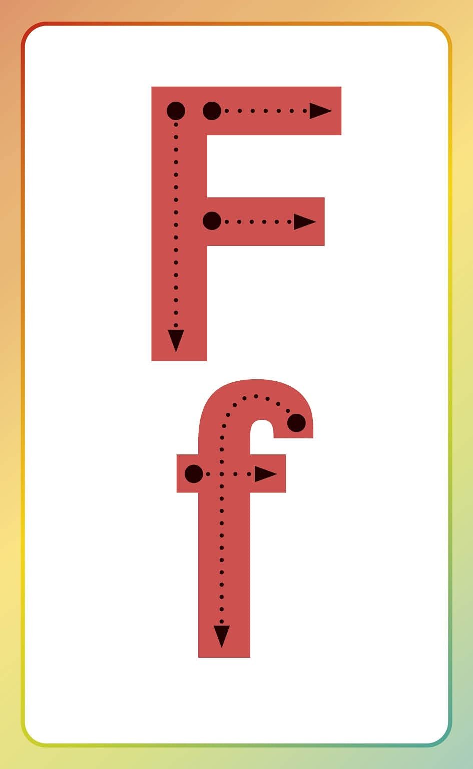 English for Everyone Junior English Alphabet Flash Cards (DK English for Everyone Junior)